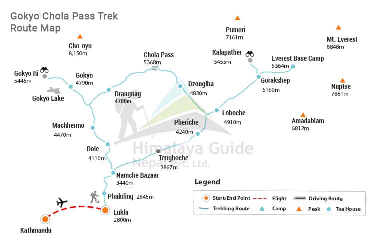 Chola Pass Trek Map