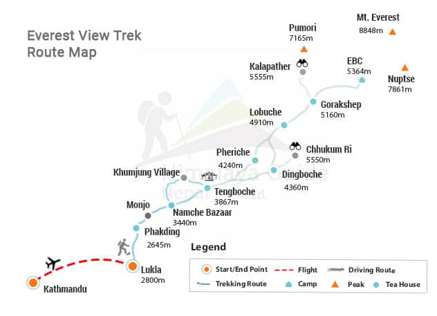 Everest View Trek Map