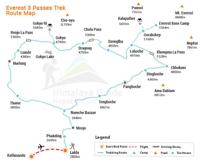 Everest-three Passes Trek Map
