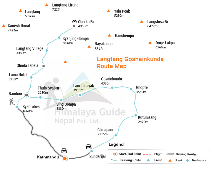 Langtang Gosaikunda Trek Map