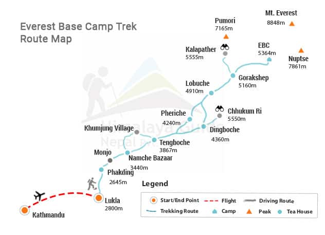 Everest Base Camp Map
