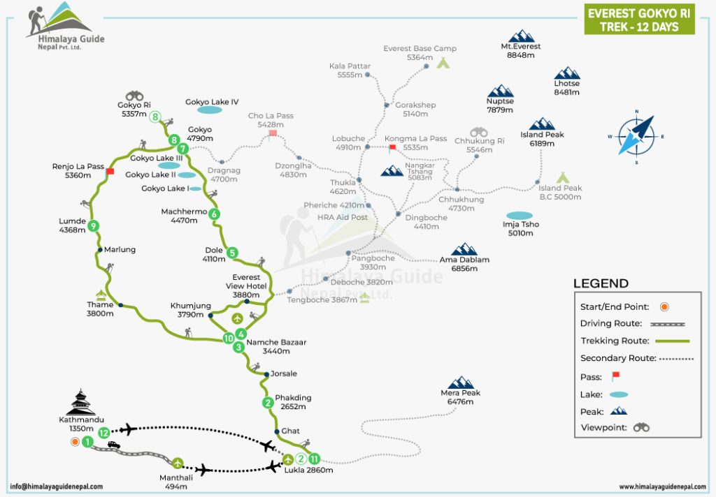 Everest Gokyo Ri Trek Map